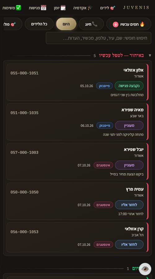 מערכת לידים בטלפון: רשימת פניות עם סטטוס, תאריך ומקור לכל ליד, עם נתוני דוגמה